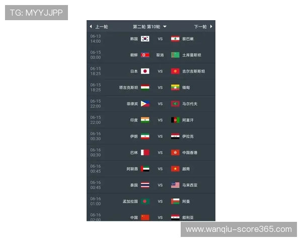 怎么玩足球波胆避坑指南高频玩法防骗秘籍 怎么玩足球波胆避坑指南高频玩法防骗秘籍